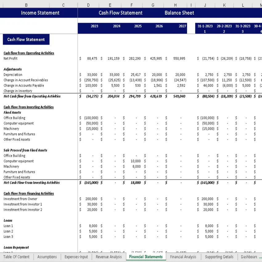 Pet Hotel Excel Financial Model - Cash Flow Statement