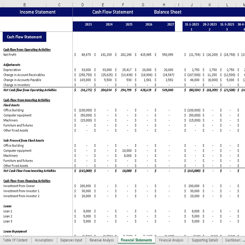 Pet Hotel Excel Financial Model - Cash Flow Statement