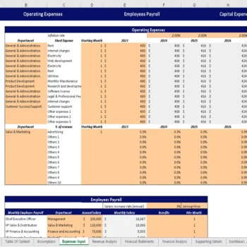 Pet Hotel Excel Financial Model - Expenses Sheet