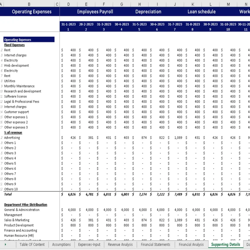 Pet Hotel Excel Financial Model - Working Sheet