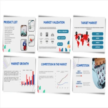 Pharmacy Pitch Deck Template - Feature Image Market Validation and Size
