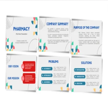 Pharmacy Pitch Deck Template - Feature Image Purpose of the Business