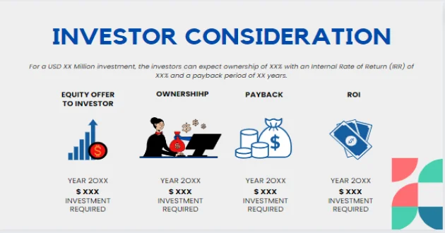 Investor Consideration Pharmacy Pitch Deck Template - Investor Consideration