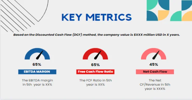 Key Metrics Pharmacy Pitch Deck Template - Key Metrics