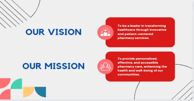 The Vision of the Company Pharmacy Pitch Deck Template - The Vision of the Company
