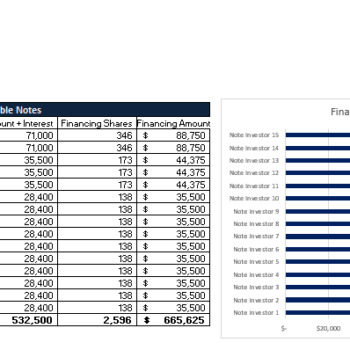 Proforma Cap Table Excel Template (2)