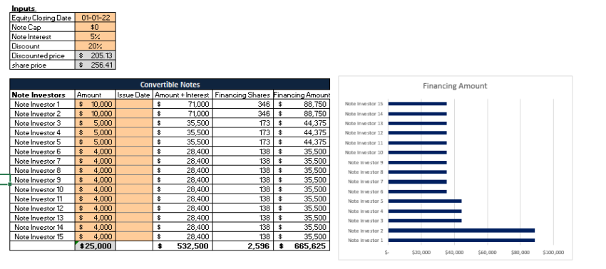 Proforma Cap Table Excel Template (2)
