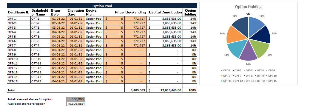 Proforma Cap Table Excel Template (4)