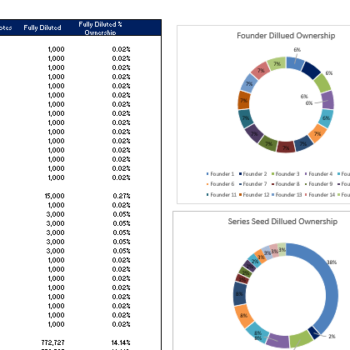 Proforma Cap Table Excel Template (5)