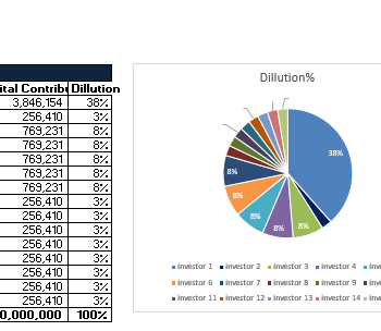 Proforma Cap Table Excel Template (6)