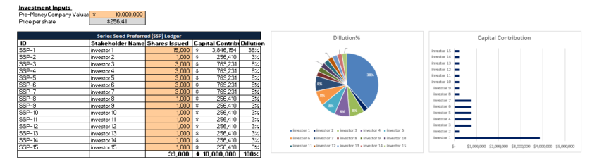 Proforma Cap Table Excel Template (6)
