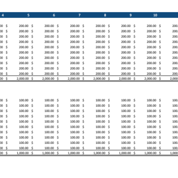 Palm Oil Financial model - calculation