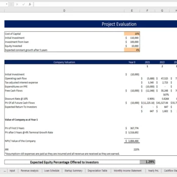 Token Economy Model - Company Valuation