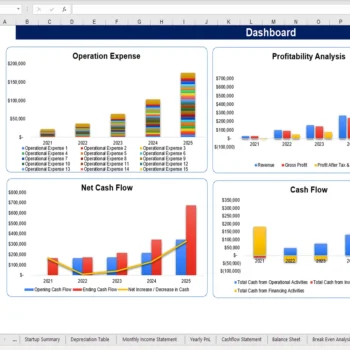 Token Economy Model - Dashboard