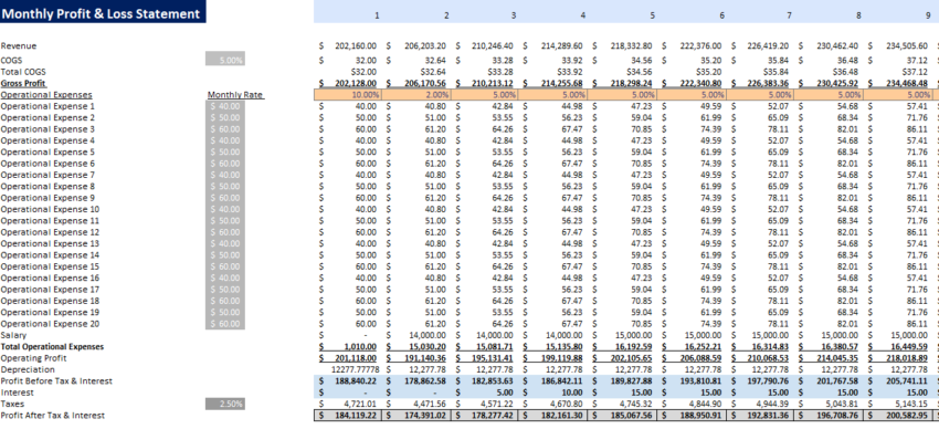 pool_hall_monthly_pnl