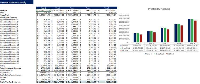 pool hall financial model