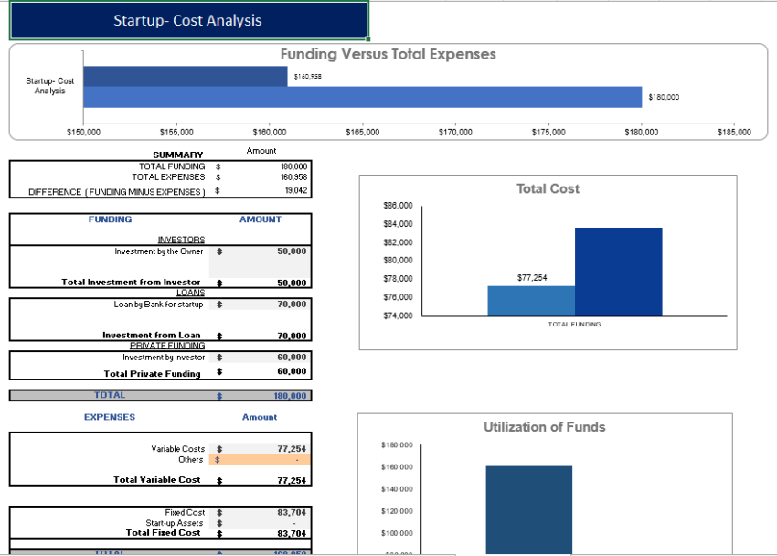 remote_tech_startup