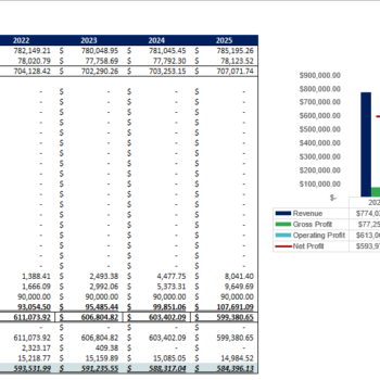 remote_tech_yearly_pnl