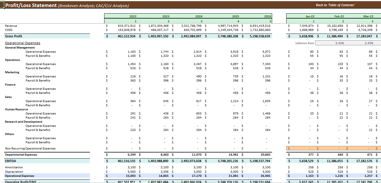 online_payment_income