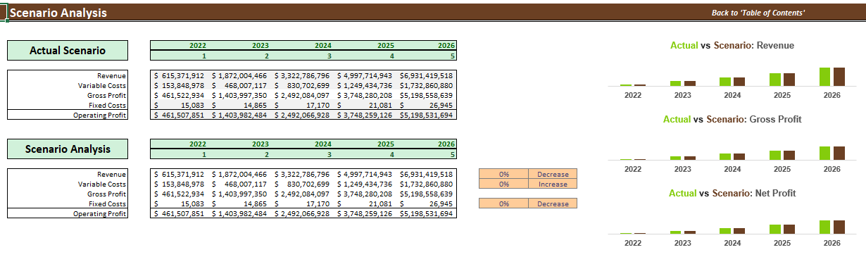 online_payment_scenario