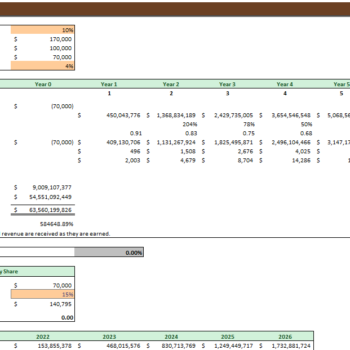 online_payment_valuation