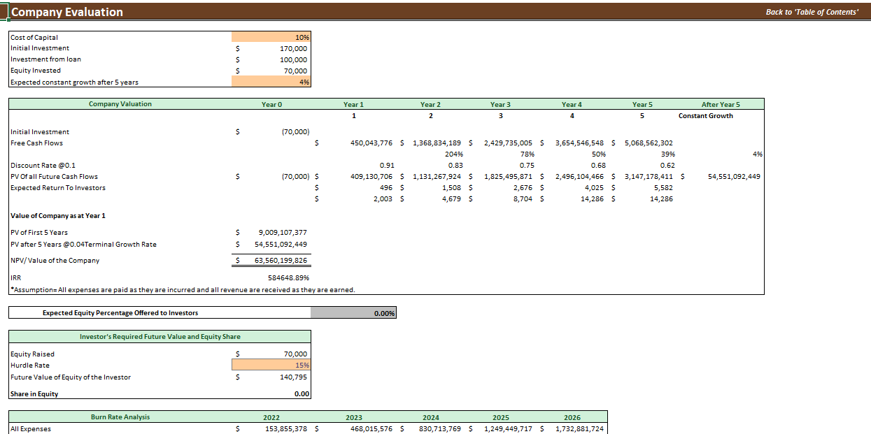 online_payment_valuation