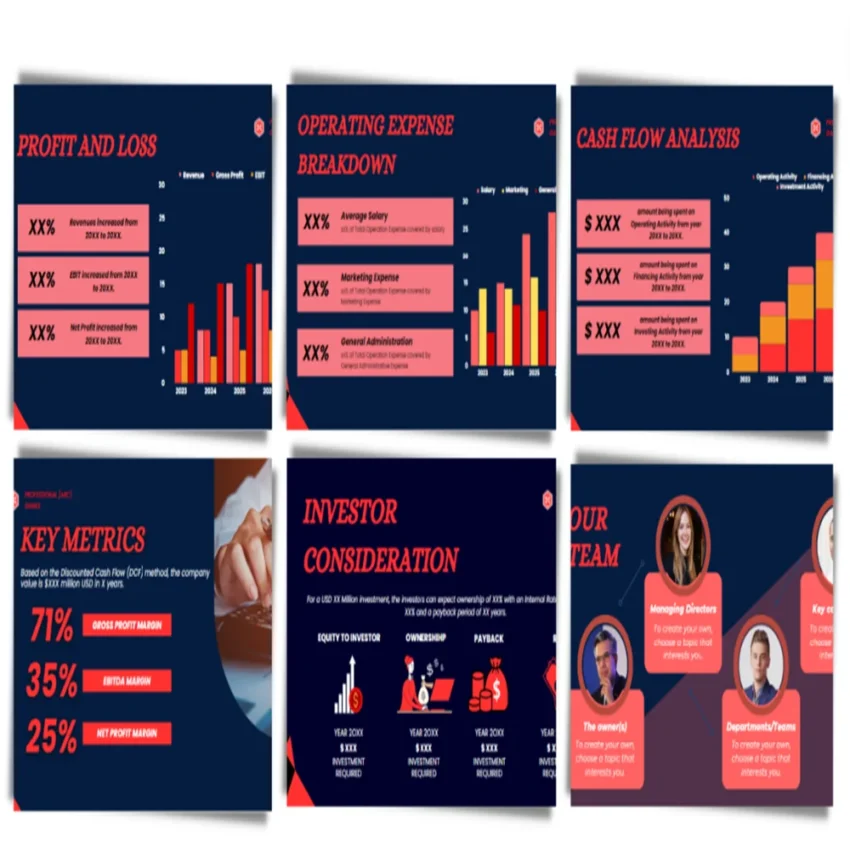 Video Game Pitch Deck - Cash Flow Analysis FI