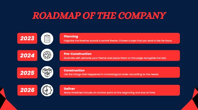 Video Game Pitch Deck - Roadmap of the Company