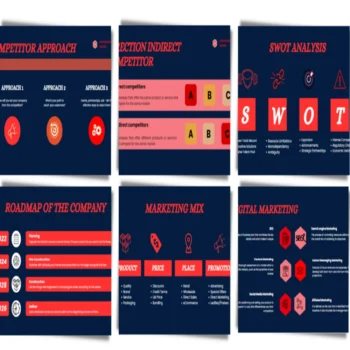 Video Game Pitch Deck - Target Market FI