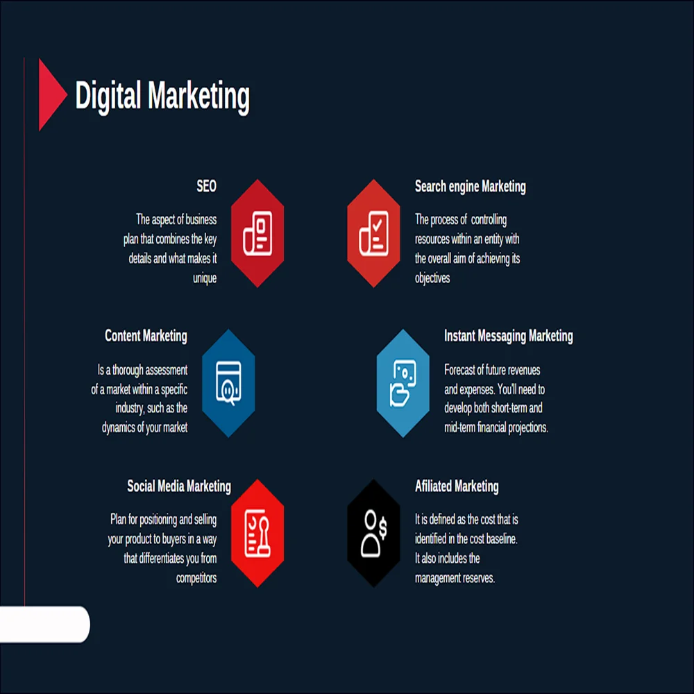 Telehealth Pitch Deck Template - Digital Marketing