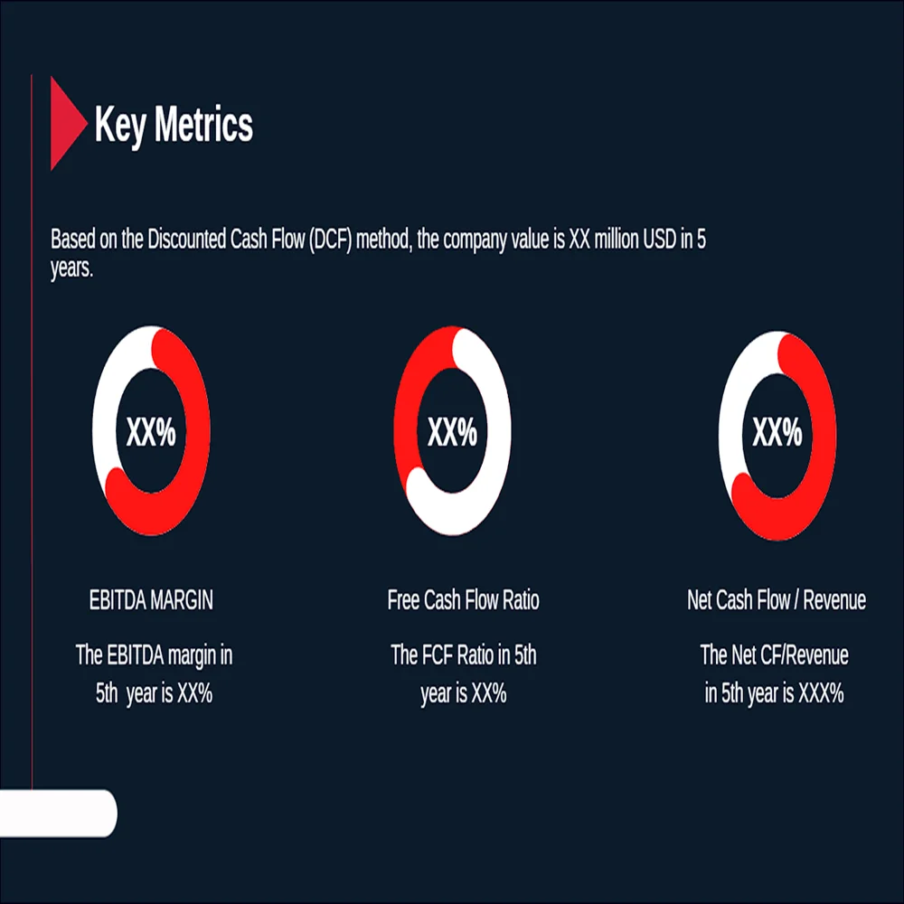 Telehealth Pitch Deck Template - Key Metrics
