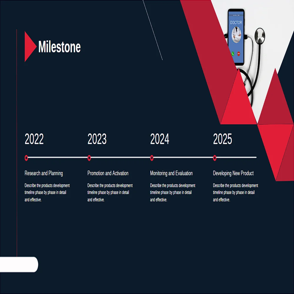 Telehealth Pitch Deck Template - Milestone