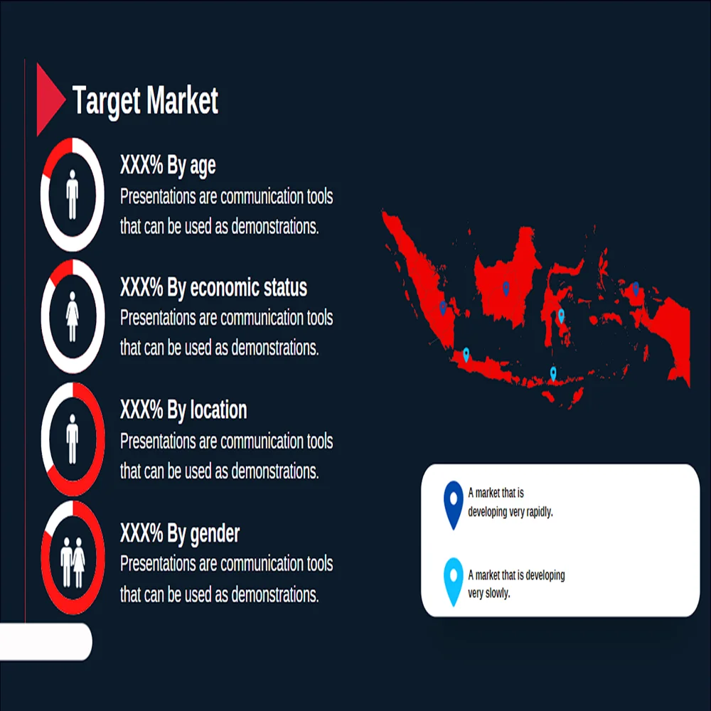 Telehealth Pitch Deck Template - Target Market