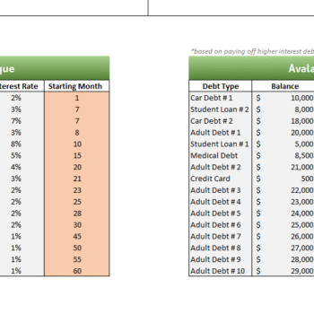 Debt off and Payment Tracker Tool - Debt Techniques