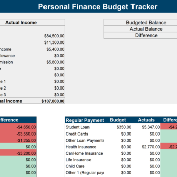 Personal Finance Budget Tracker Excel Template
