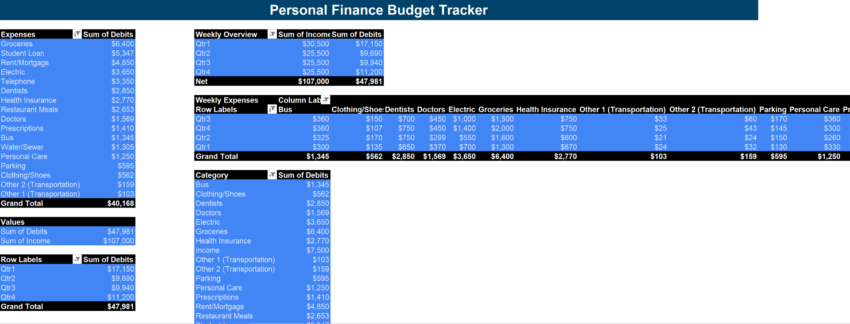 Personal Finance Budget Tracker Excel Template