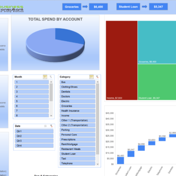 Personal Finance Budget Tracker Excel Template
