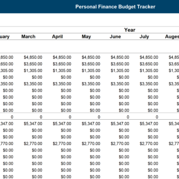 Personal Finance Budget Tracker Excel Template
