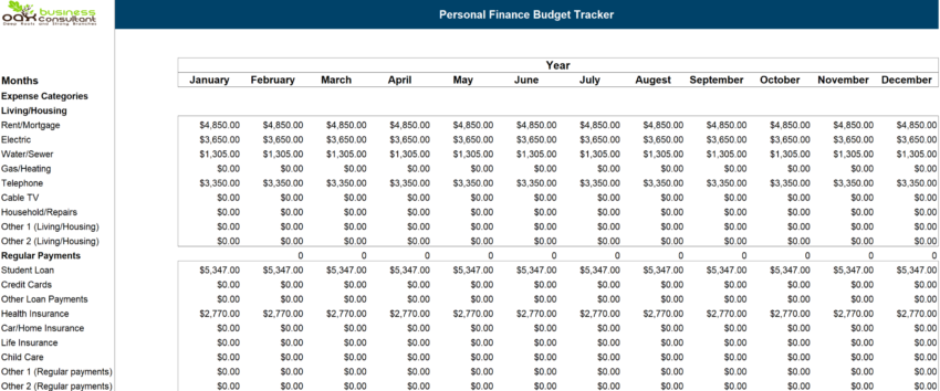 Personal Finance Budget Tracker Excel Template