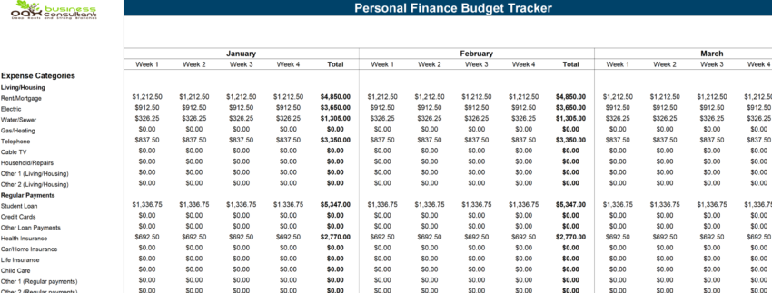 Personal Finance Budget Tracker Excel Template