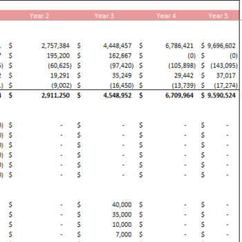 ATV Dealer Financial Model Excel Template-Cashflow Statement