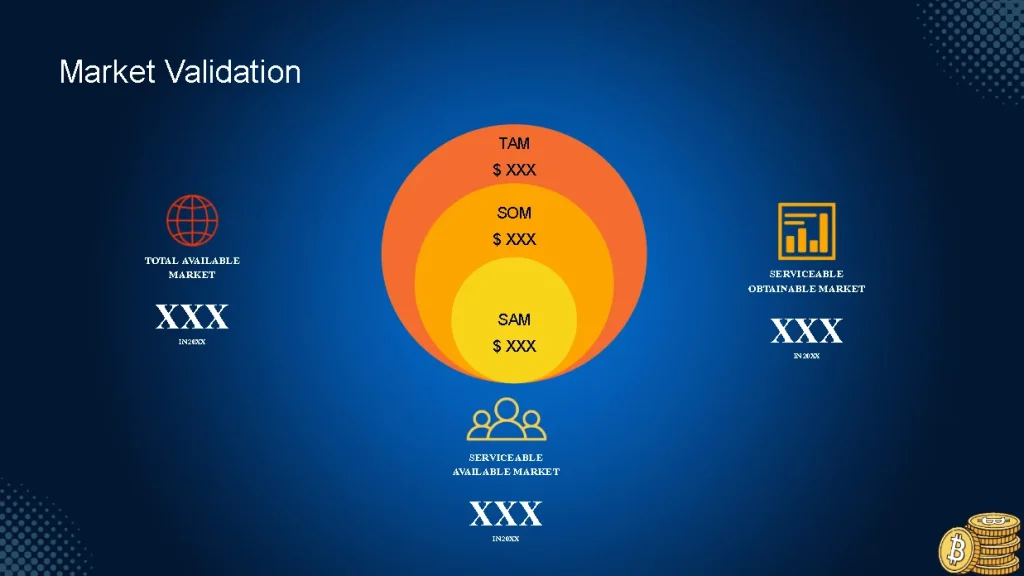 Blockchain Netword Pitch Deck Template - Market Validation
