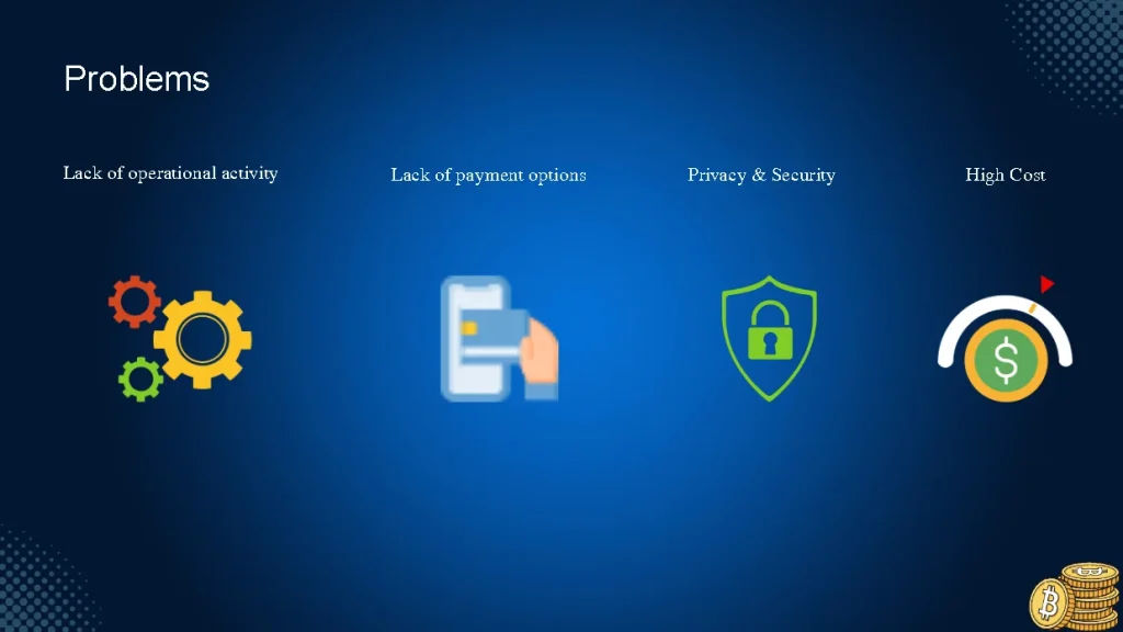Blockchain Netword Pitch Deck Template - Problem Statement