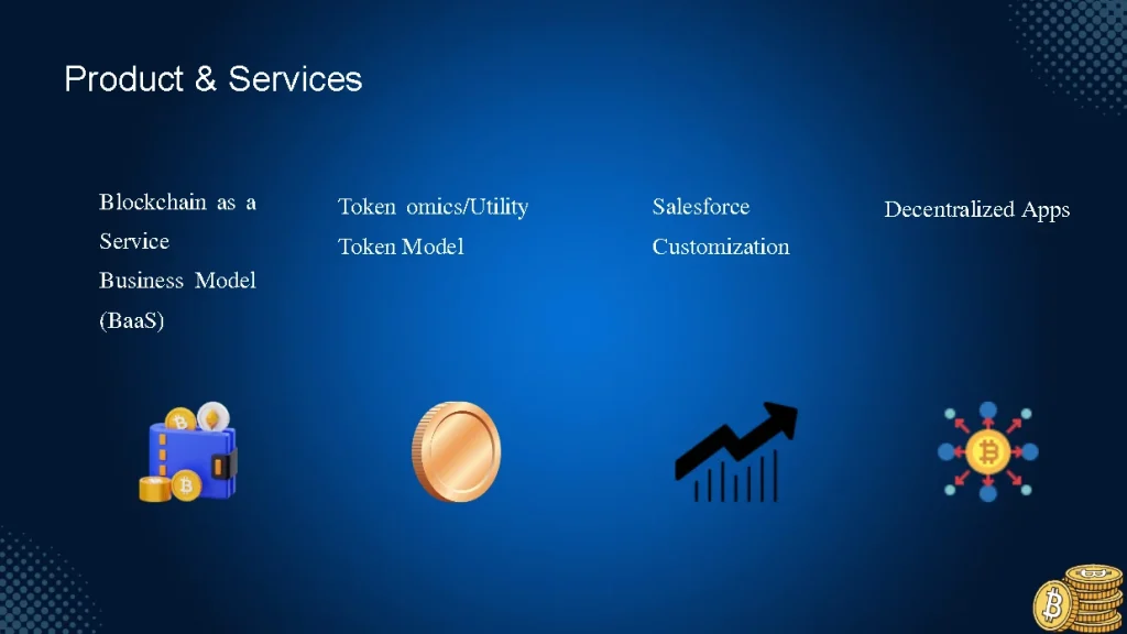 Blockchain Netword Pitch Deck Template - Product and Services