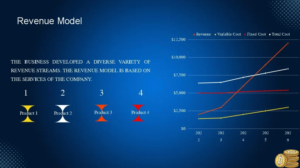 Blockchain Netword Pitch Deck Template - Revenue Model
