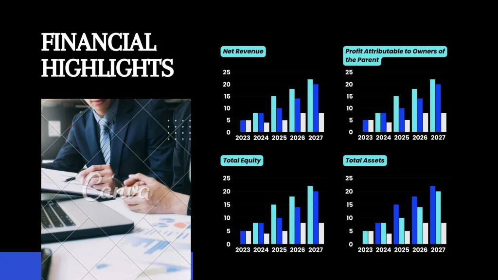 Blockchain p2p Pitch Deck - Financial Highlights