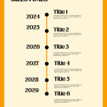 Curtain Business Plan Template - Milestones