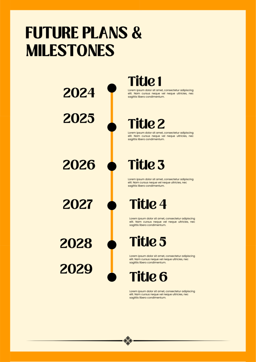 Curtain Business Plan Template - Milestones
