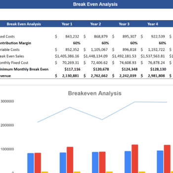 Men's Clothing Stores Financial Model Excel Template