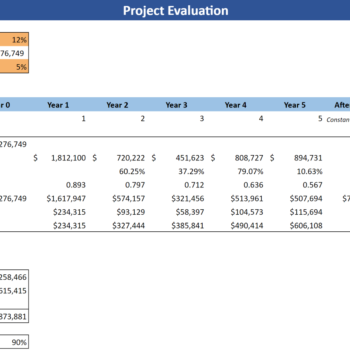 Men's Clothing Stores Financial Model Excel Template